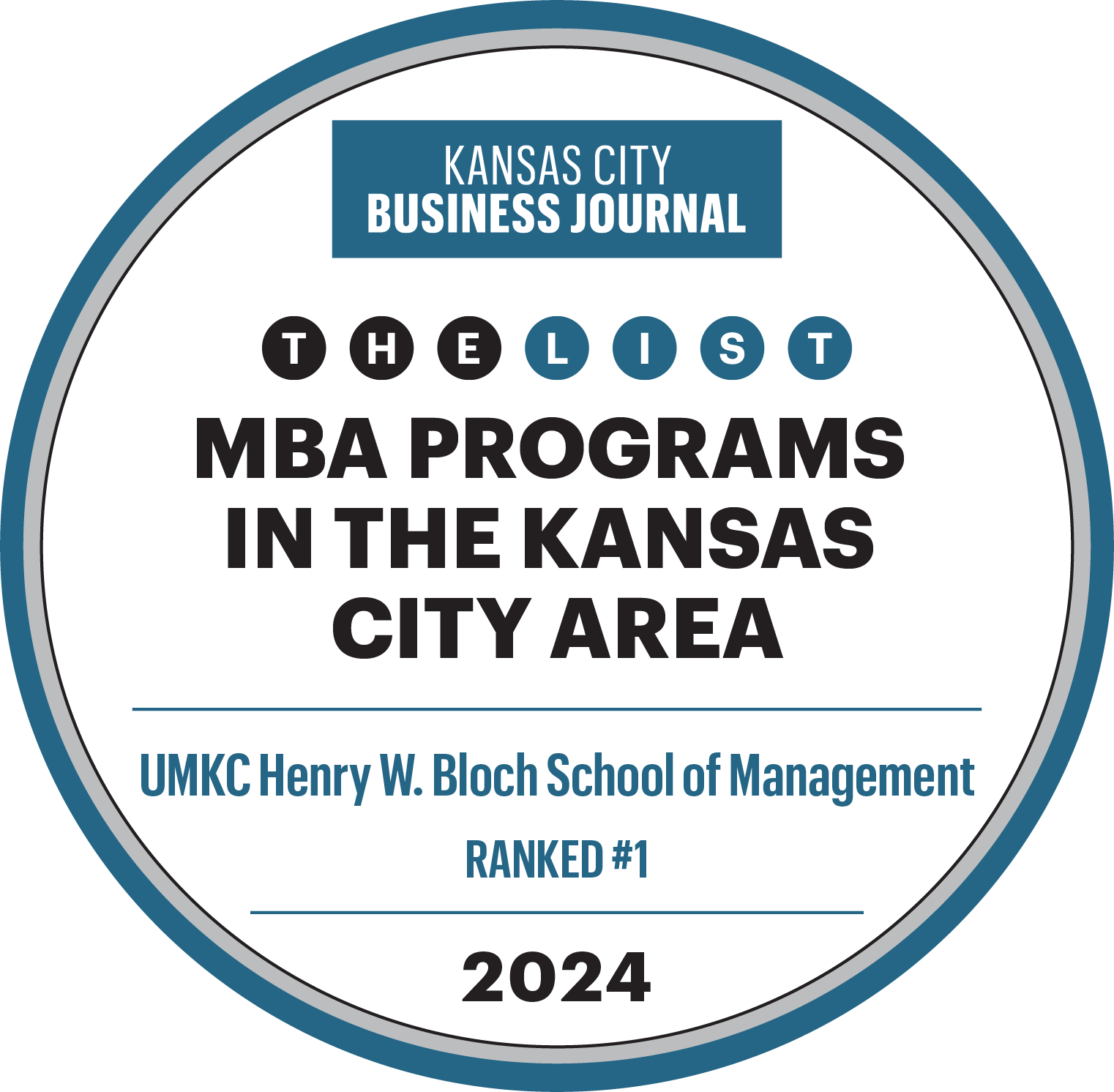 Ranked #1 MBA Programs in the Kansas City Area in 2024