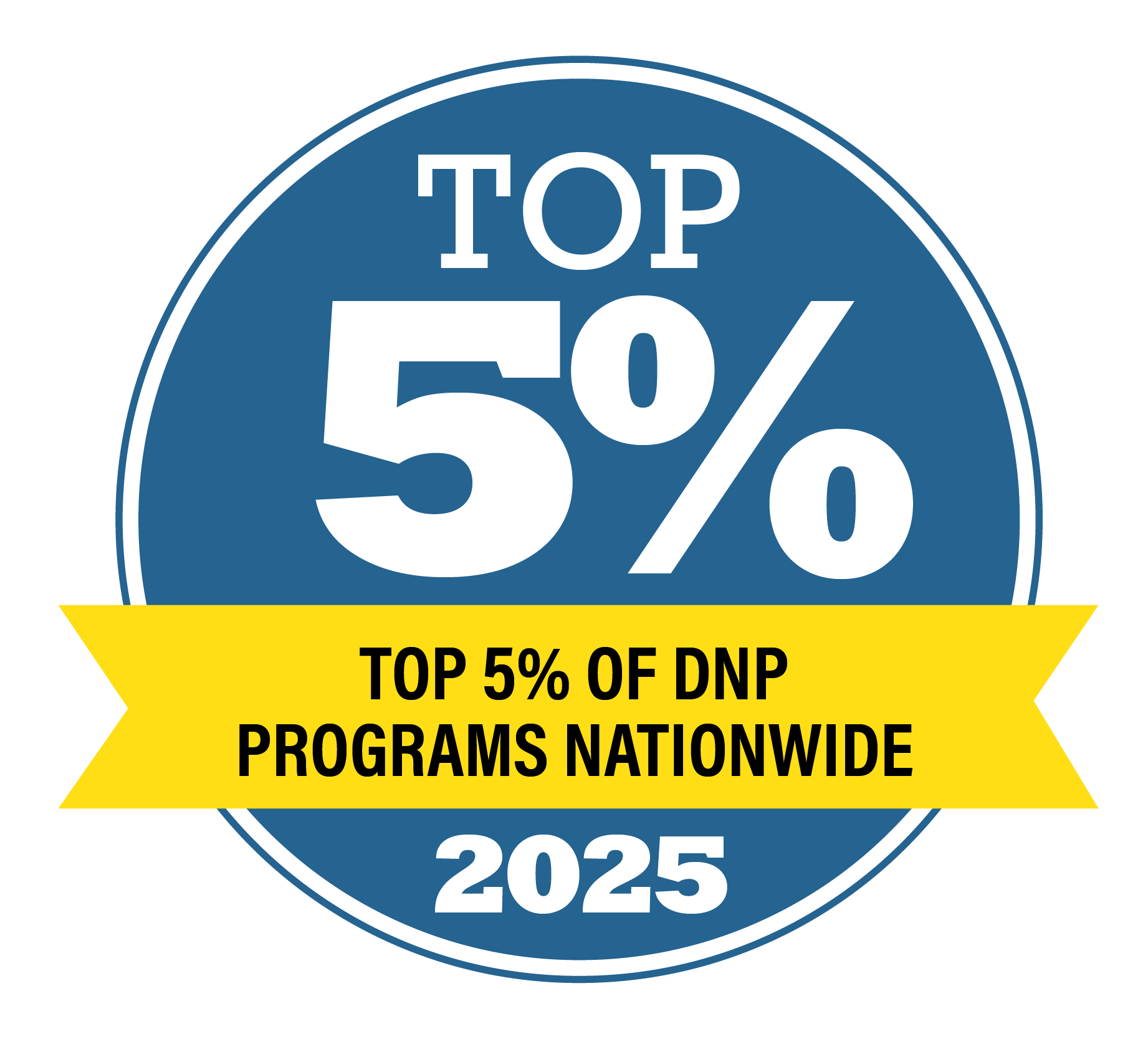 Top 5% of DNP Programs Nationwide in 2025